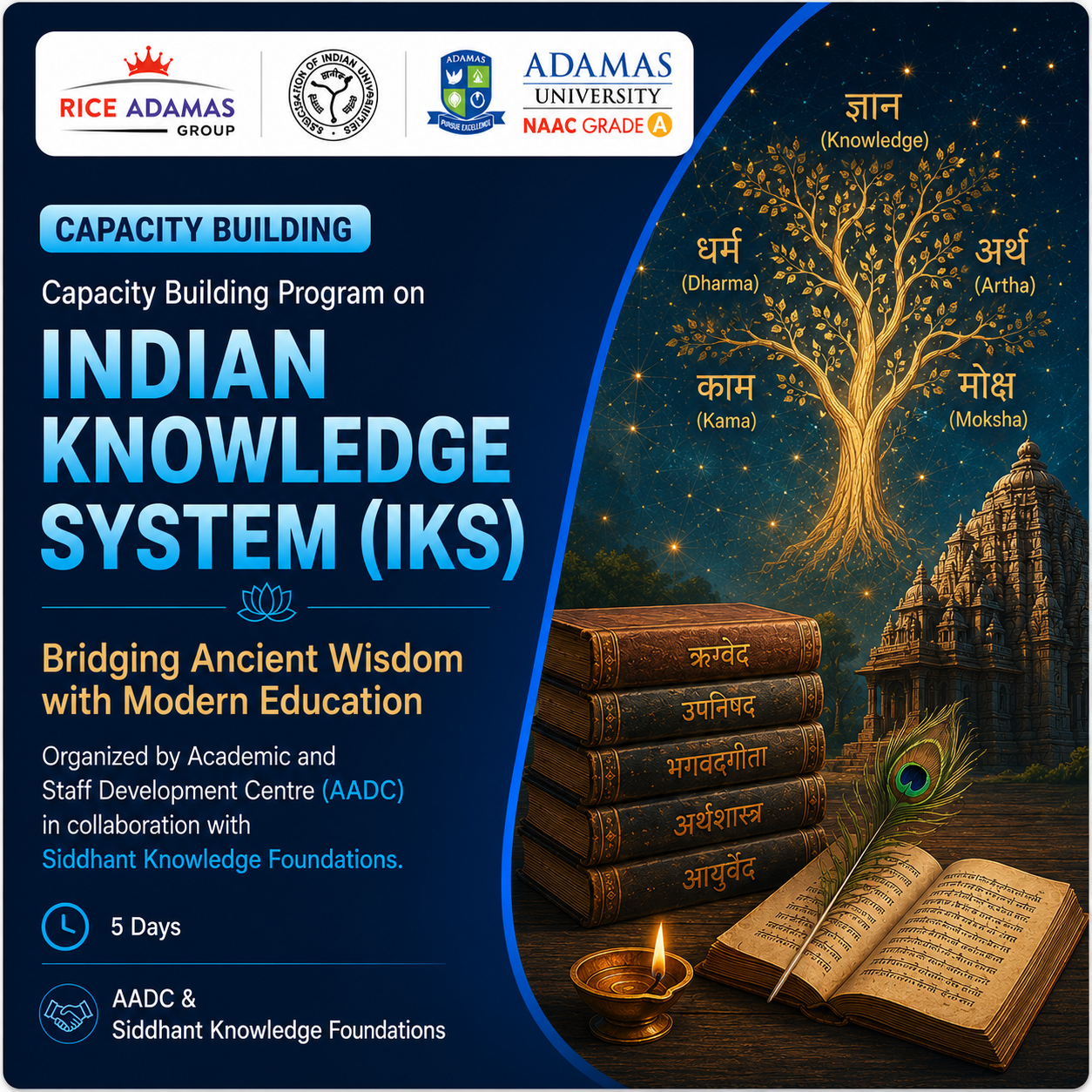 Capacity Building Program on Indian Knowledge System (IKS)